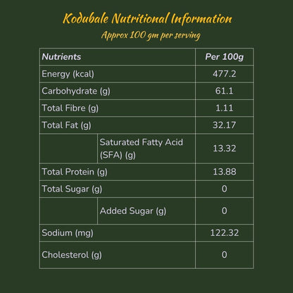 Kodubale
