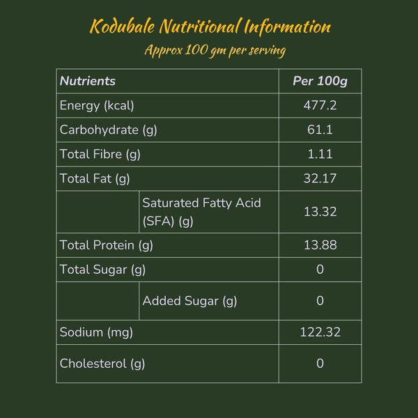 Kodubale