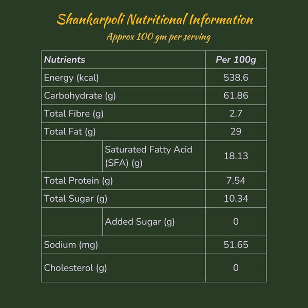 Shankarpoli