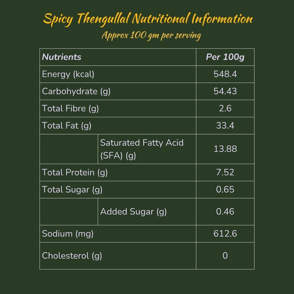 Spicy Thengullal