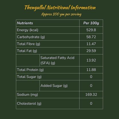 Thengullal