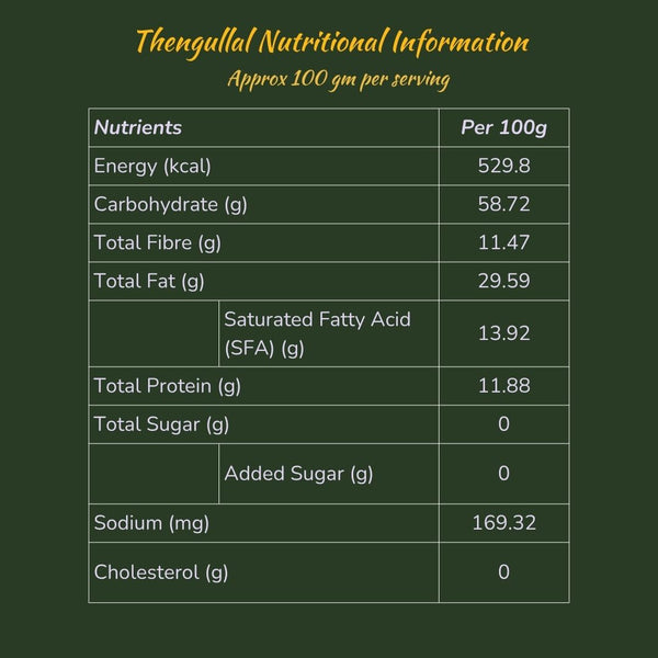 Thengullal